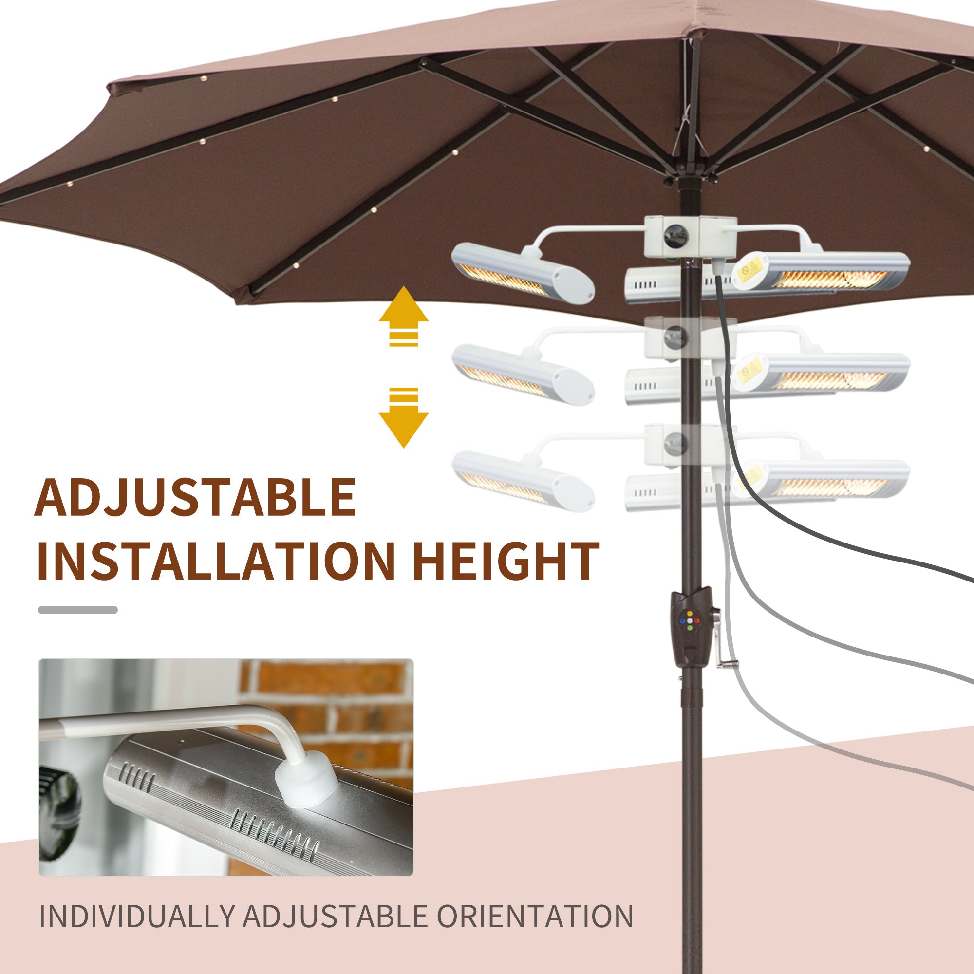 Electric Patio Heater with 3 Heating Panels and Ultra-low Glare, Aluminum Alloy Parasol Heater with Infrared Remote Control for Garden Pergola Gazebo Umbrella, Silver